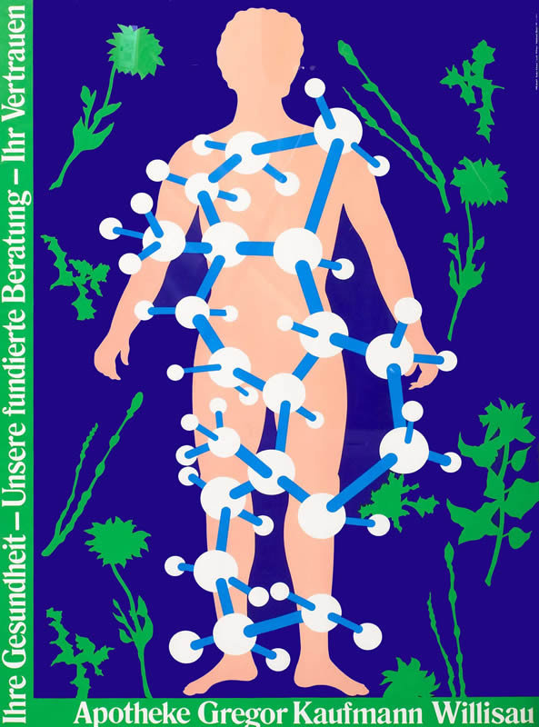 HUMAN BODY, CHEMICAL CHAINS, ALLERGY-CAUSING PLANTS; GR, BL